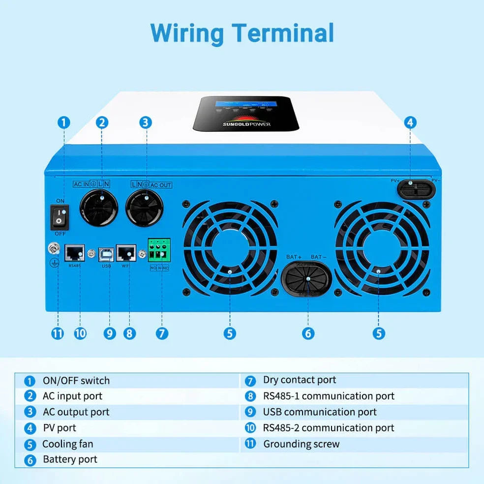 SunGoldPower 5000W 48V Solar Inverter with 48V 100Ah Server Rack Battery - Image 6