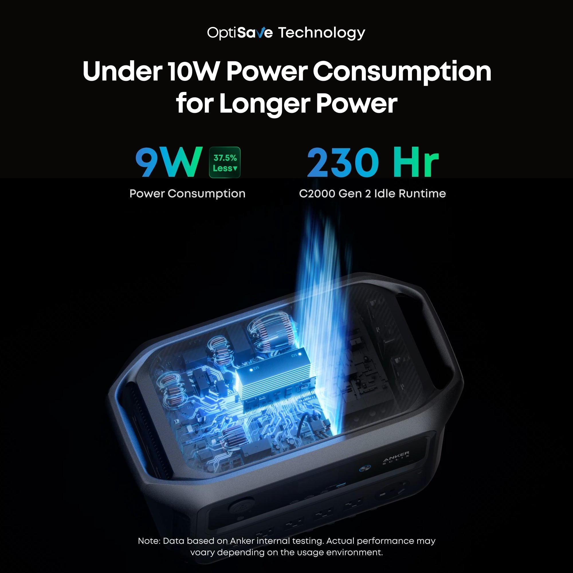 Anker SOLIX C2000 Gen 2 Portable Power Station - Image 13