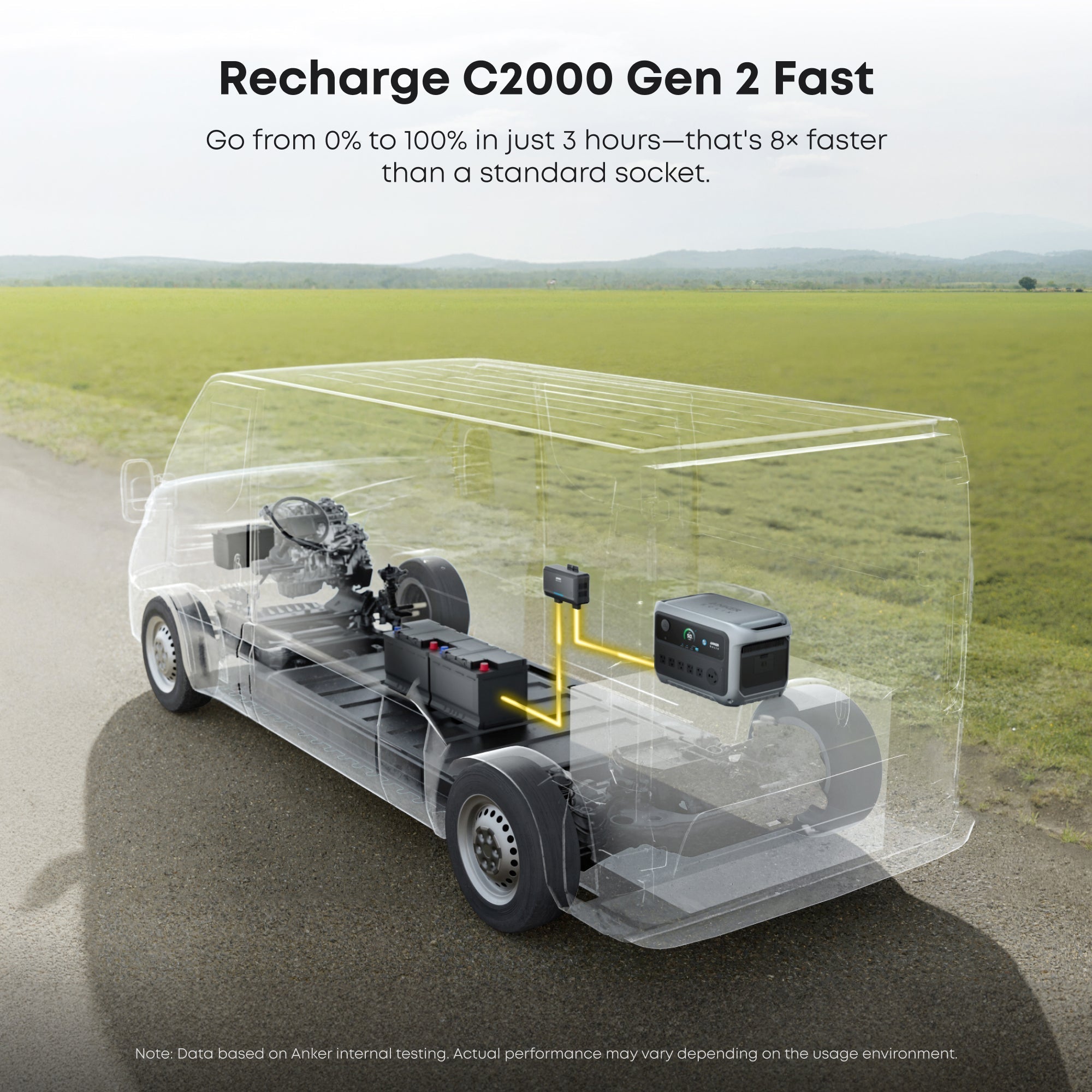 Anker SOLIX C2000 Gen 2 Portable Power Station - Image 26