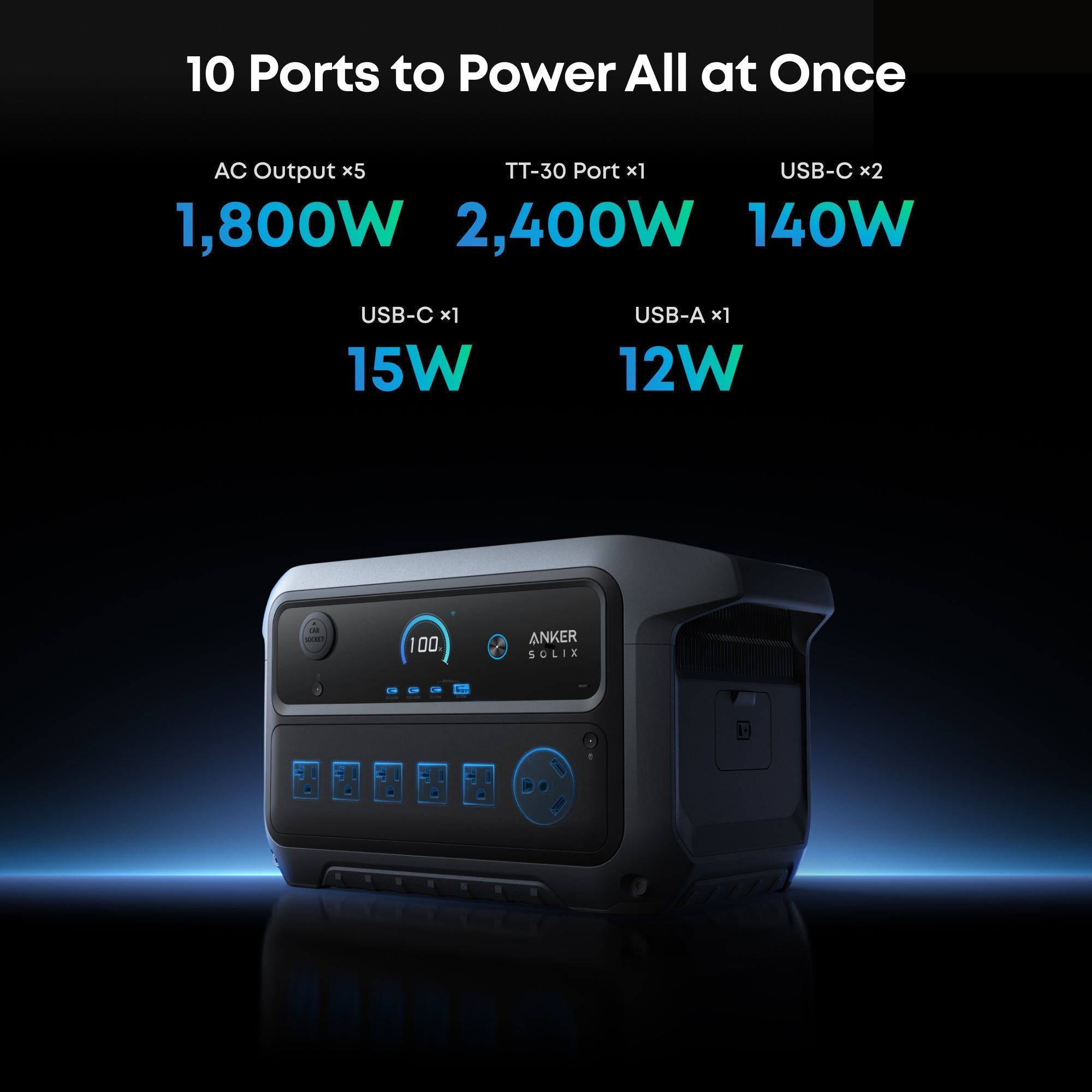 Anker SOLIX C2000 Gen 2 Portable Power Station - Image 12