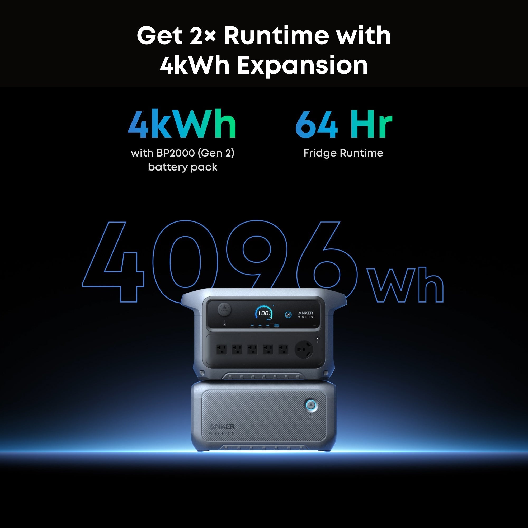 Anker SOLIX C2000 Gen 2 Portable Power Station - Image 14