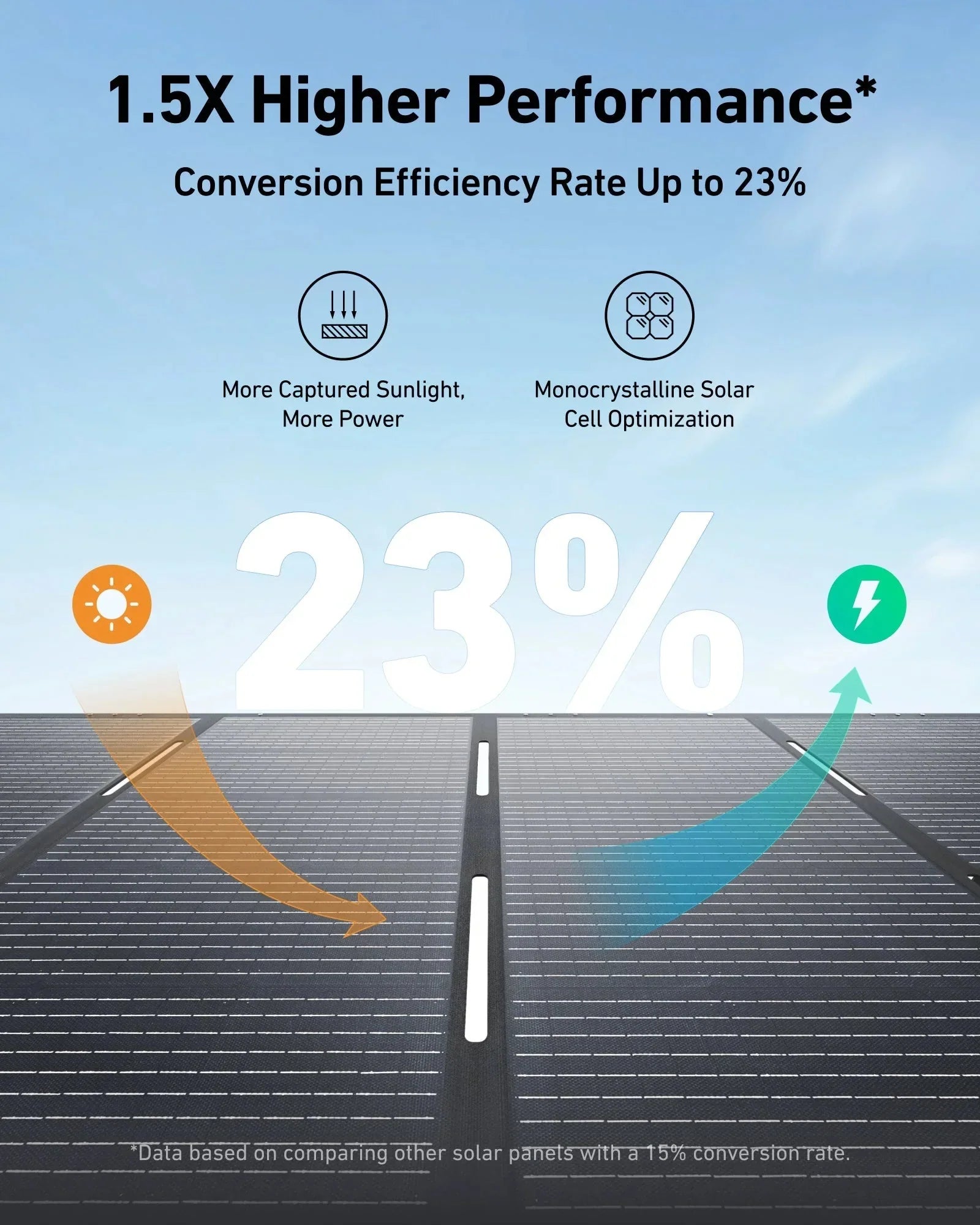 Anker SOLIX C2000 Gen 2 Portable Power Station - Image 23