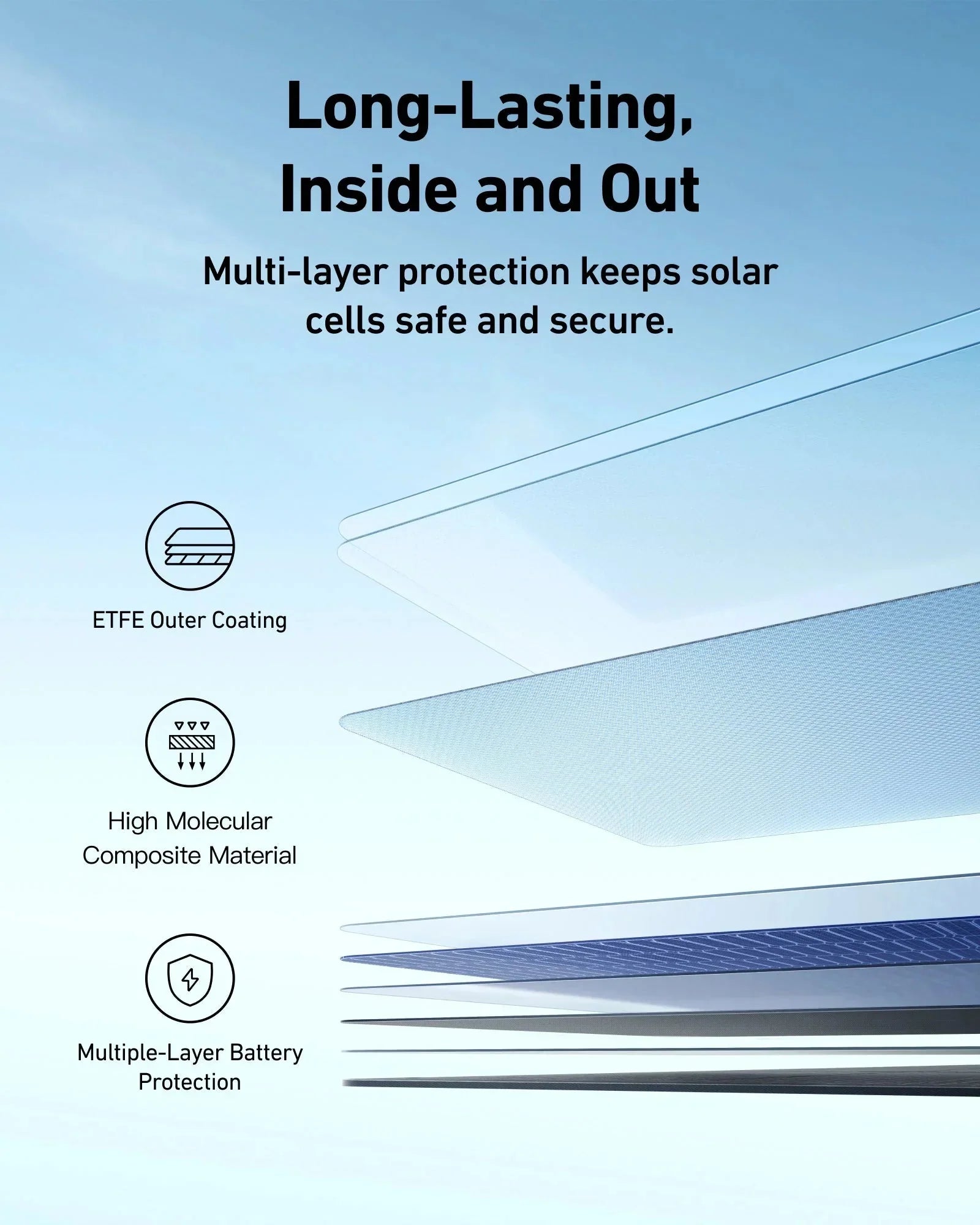 Anker SOLIX F3000 Solar Generator with 400W Portable Solar Panel Kits - Image 11
