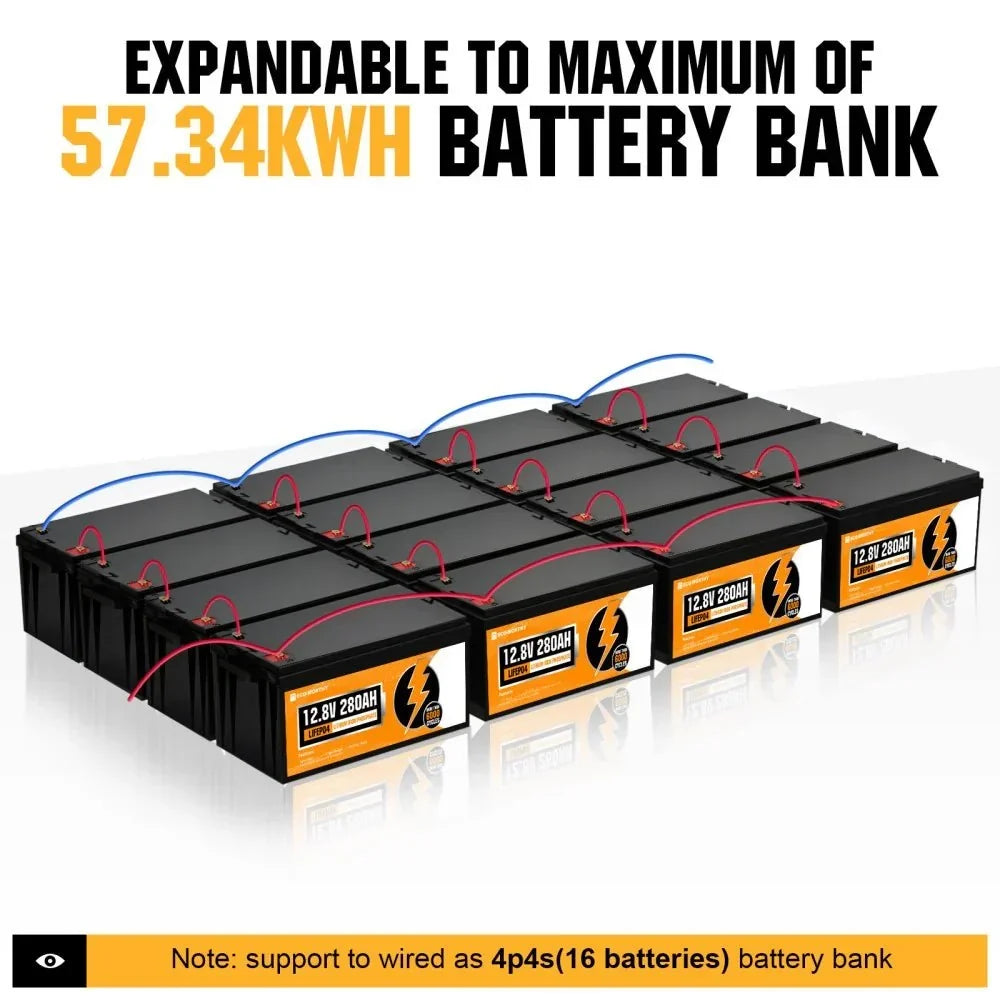 ECO-WORTHY 12V 280Ah LiFePO4 Battery with Bluetooth - Image 12
