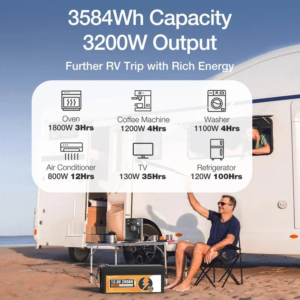ECO-WORTHY 12V 280Ah LiFePO4 Battery with Bluetooth - Image 11