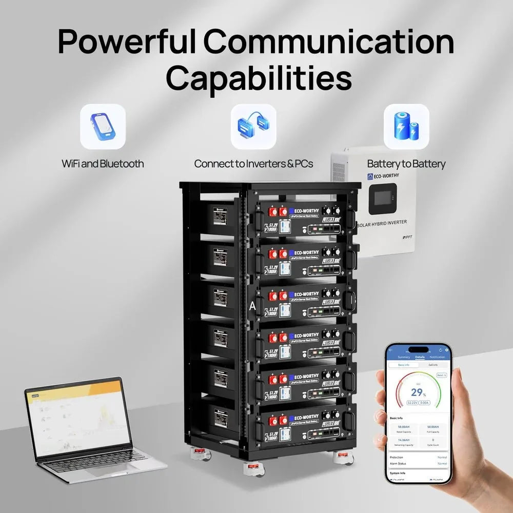 ECO-WORTHY Cubix 100 48V 100Ah Server Rack Battery - Image 8