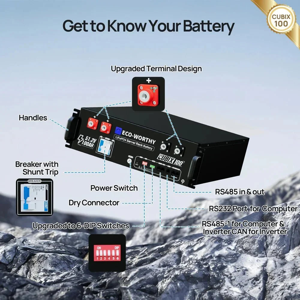 ECO-WORTHY Cubix 100 48V 100Ah Server Rack Battery - Image 9