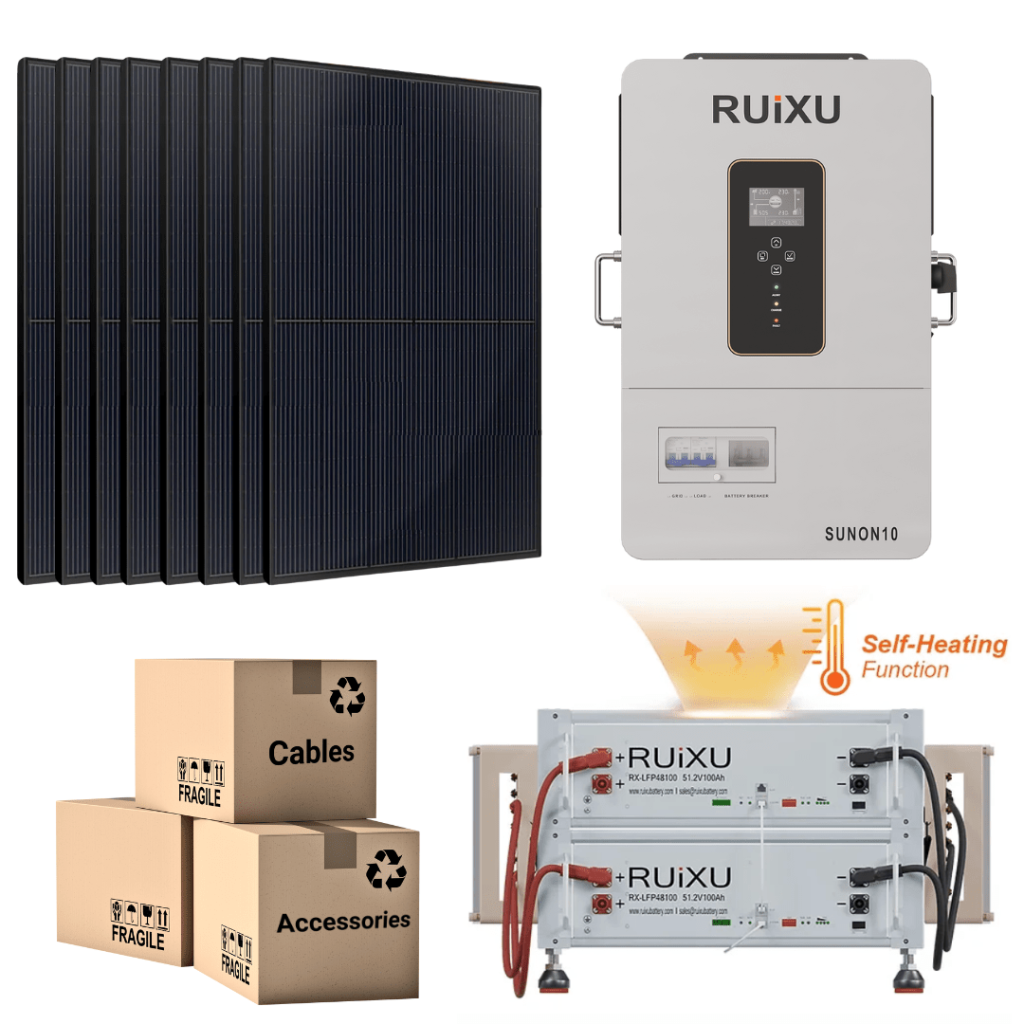 PRO 48V Solar Kit with 10.24-20.48kWh Self-Heating Battery Bank, 10kW Hybrid Inverter and 410W Solar Panels