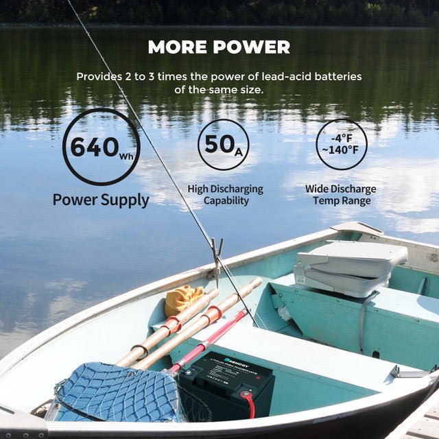 Renogy 12V 50Ah LiFePO4 Battery - Image 6